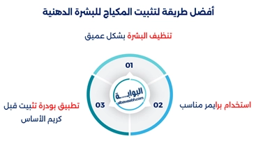 تثبيت المكياج لفترة طويلة