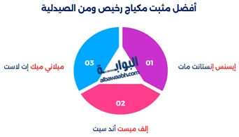 تثبيت المكياج لفترة طويلة