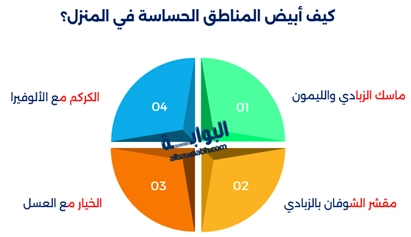 مقشر طبيعي للمناطق الحساسة