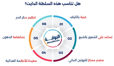 سلطة البقوليات المشكلة