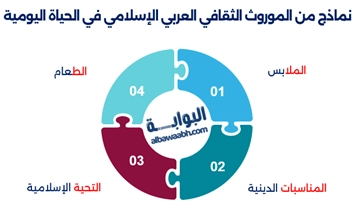 الموروث الثقافي العربي الإسلامي