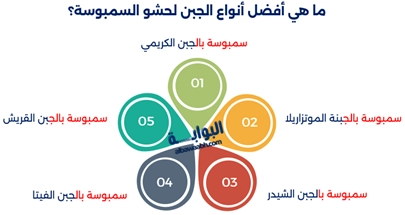 سمبوسة بالجبن الكريمي