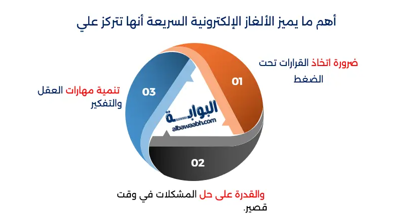 ألغاز مع الحل