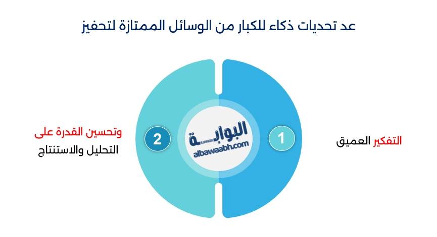 تحديات ذكاء