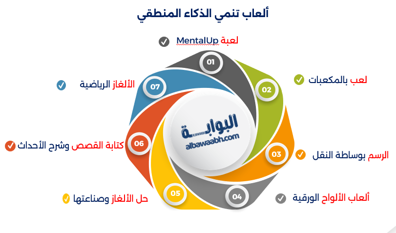 ألعاب تنشيط العقل