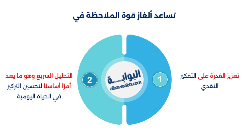 ألغاز مرئية