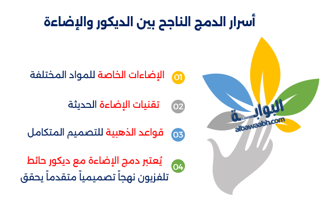 ديكور حائط تلفزيون