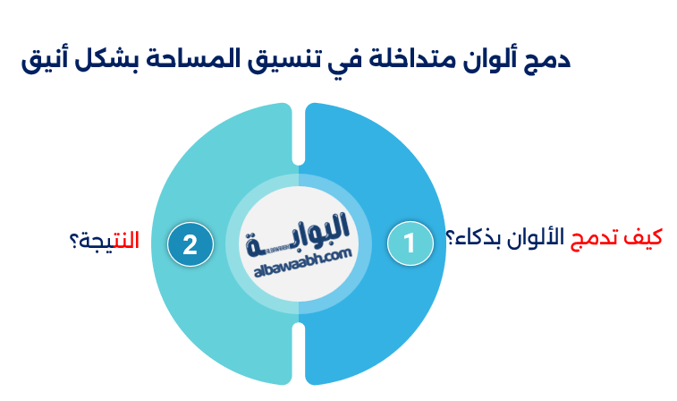 سجاد عصري للمنزل