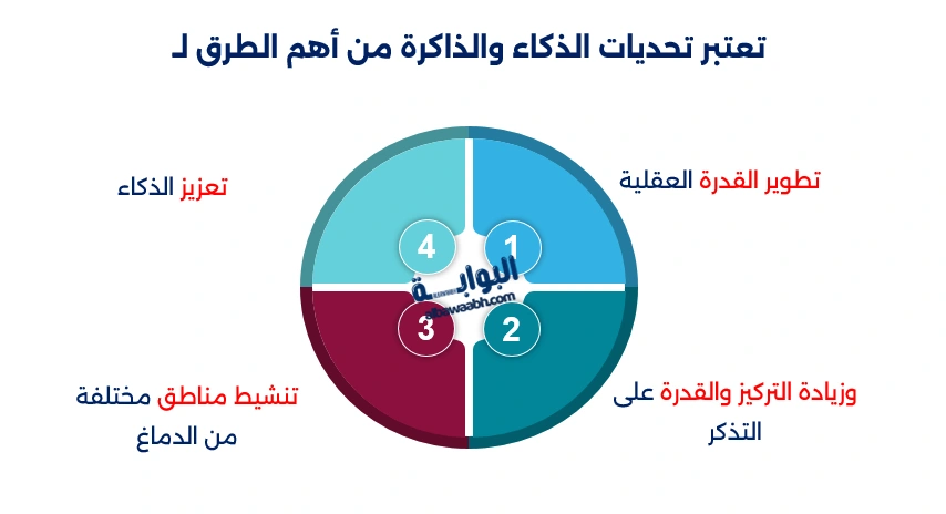 ألغاز تدريب العقل