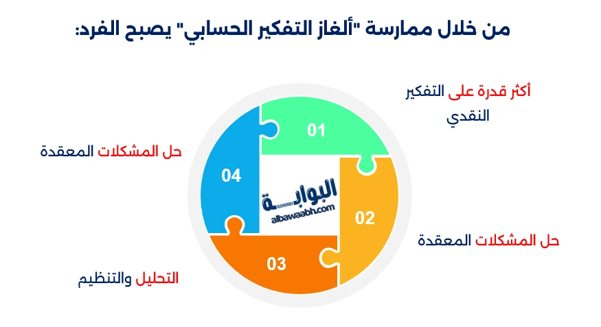 ألغاز التفكير الحسابي
