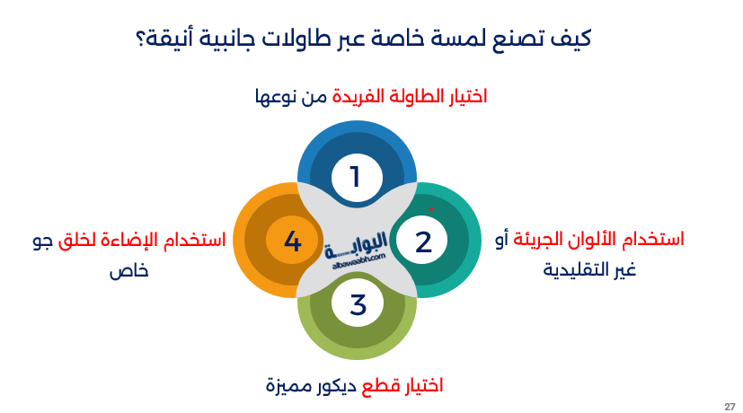 طاولات جانبية
