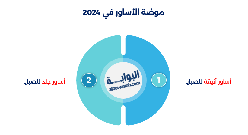 أساور أنيقة للصبايا