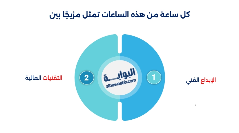 ساعات نسائية فخمة