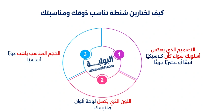 شنط يد فخمة