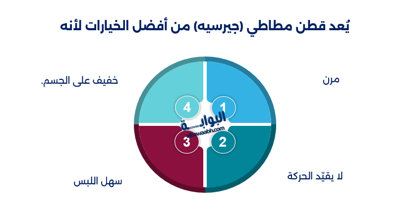 فساتين صيفية خفيفة