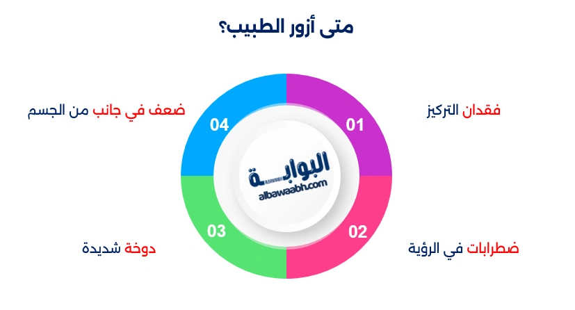 علاج الصداع المزمن