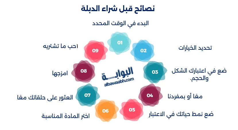 أجمل دبل الزواج