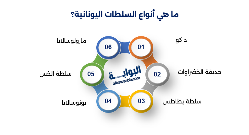 سلطة يونانية