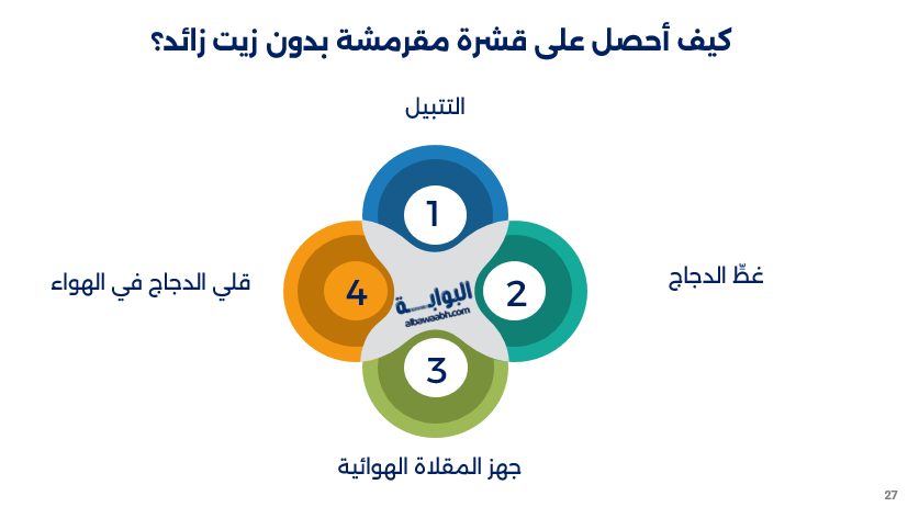 بانيه دجاج صغير