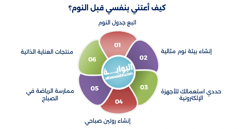 روتين العناية بالجسم قبل النوم: كيف تحافظين على جمالك أثناء النوم؟
