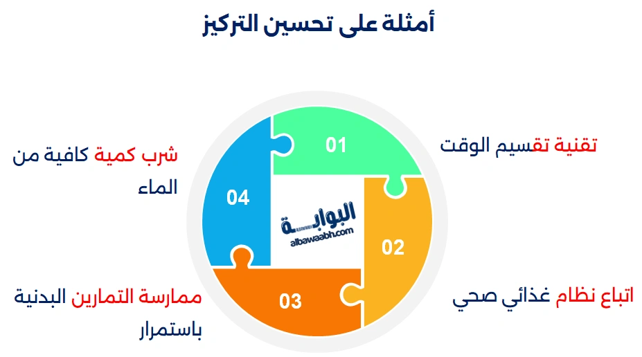 أمثلة على تحسين التركيز وضعف التركيز وتشتت الانتباه وحل مشكلة تشتت التركيز
