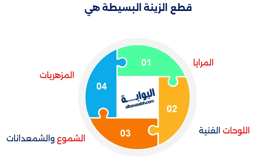 طرق تزيين البيت