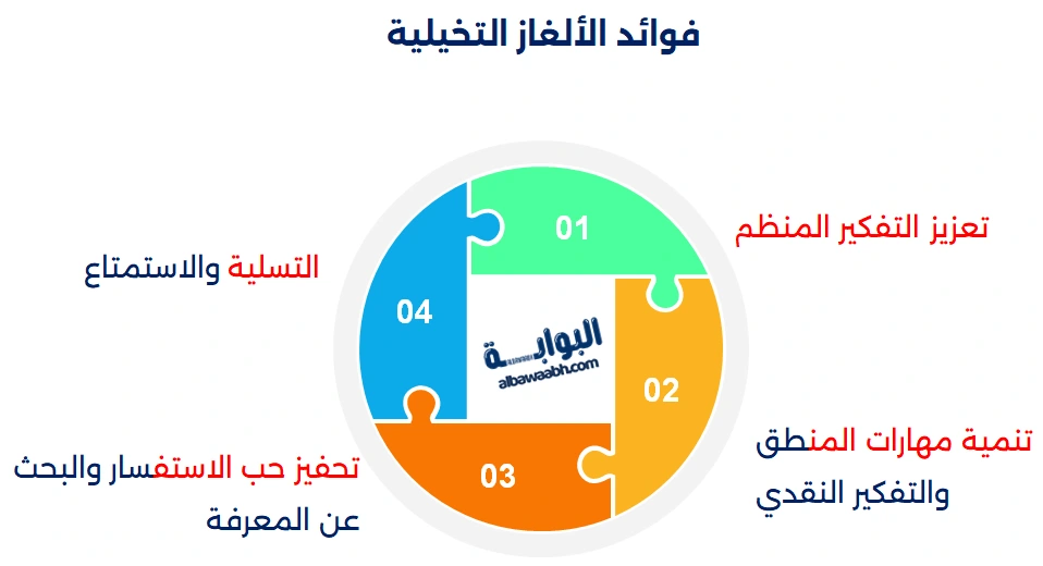 ألغاز تحتاج إلى رؤية