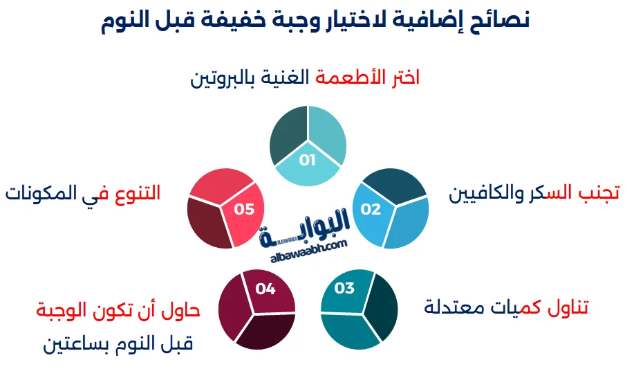 وجبة خفيفة قبل النوم