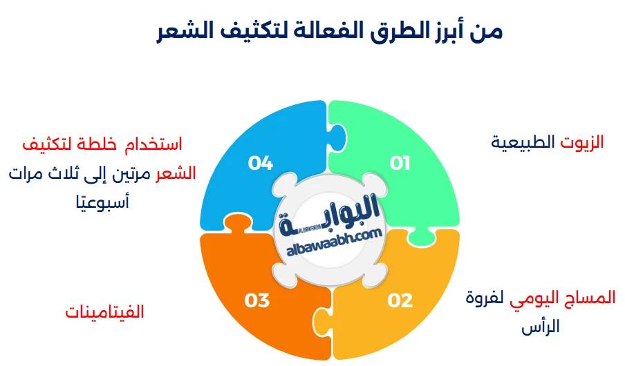 خلطة لتكثيف الشعر