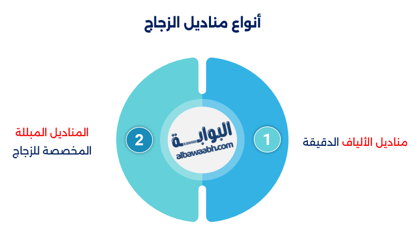 تنظيف المرايا