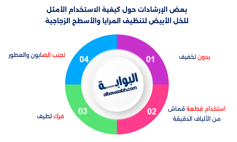 تنظيف المرايا