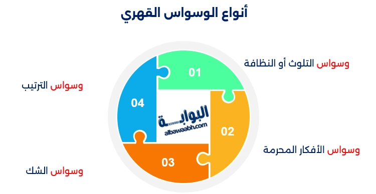 أنواع الوسواس القهري