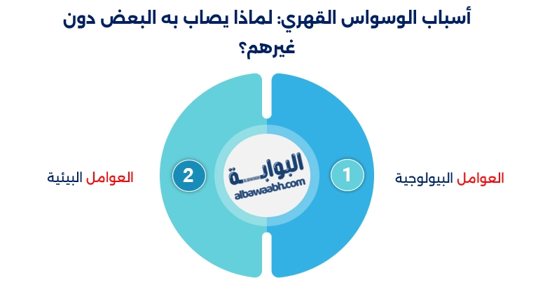 أسباب الوسواس القهري