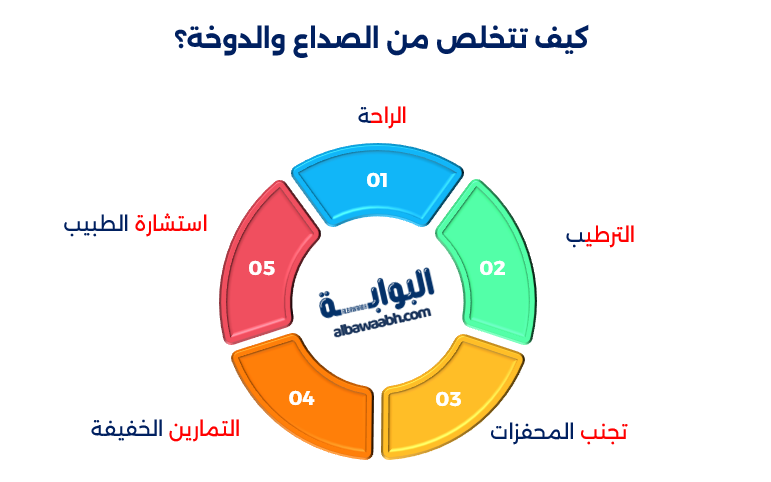 أسباب الدوخة والصداع
