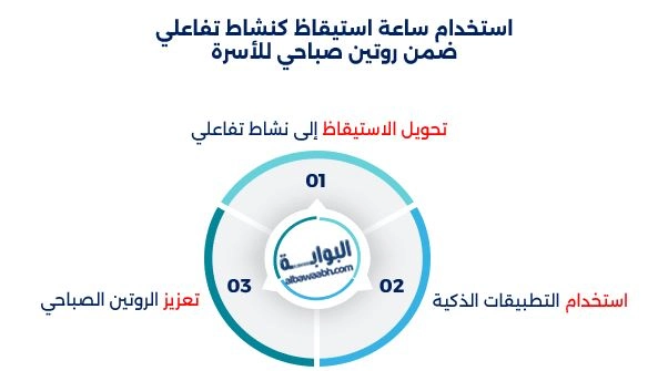 أفضل روتين صباحي للأسرة