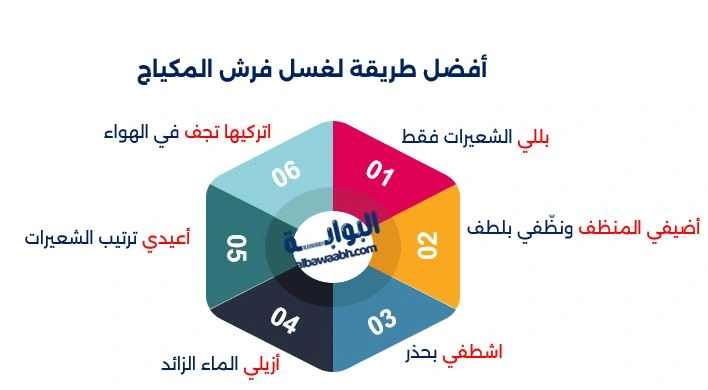 تنظيف فرش المكياج