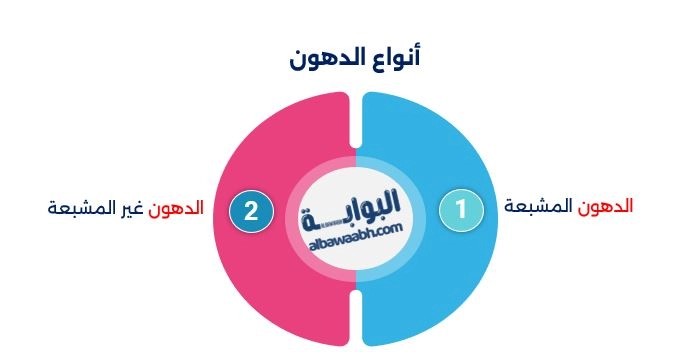 أبرز فوائد حمية للمراهقين