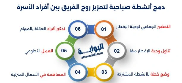 أفضل روتين صباحي للأسرة