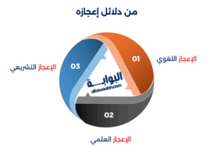 معلومات إسلامية مهمة توضح فضل الإسلام على سائر الأديان، معجزة الإسلام الخالدة، وأركان الإسلام بالترتيب.