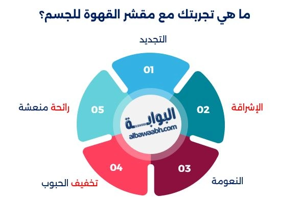 تقشير الجسم بالقهوة