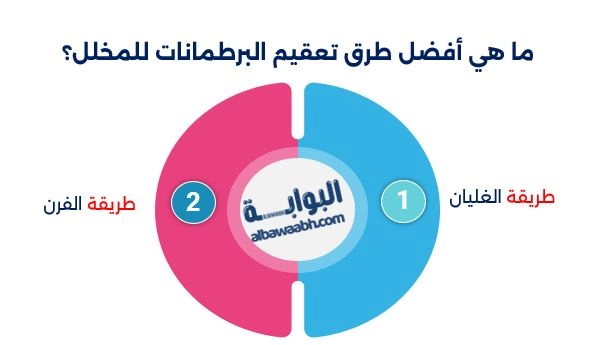 طريقة عمل مخلل خيار