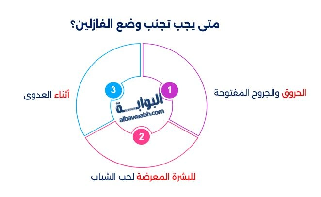 استخدام الفازلين للعناية بالبشرة