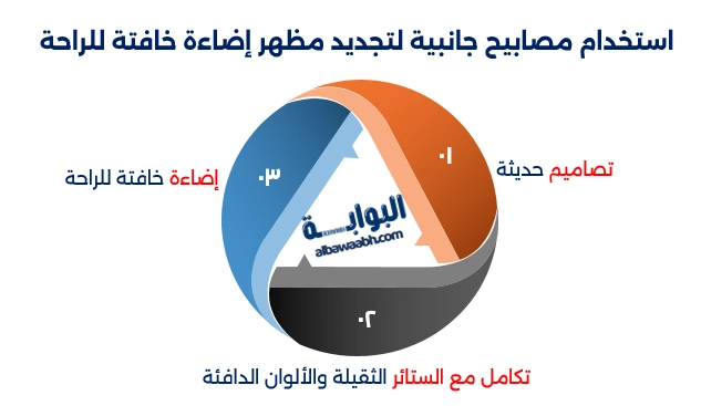 إضاءة خافتة للراحة