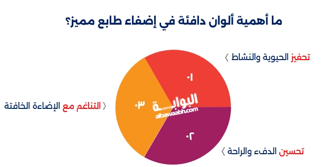 إضاءة خافتة للراحة