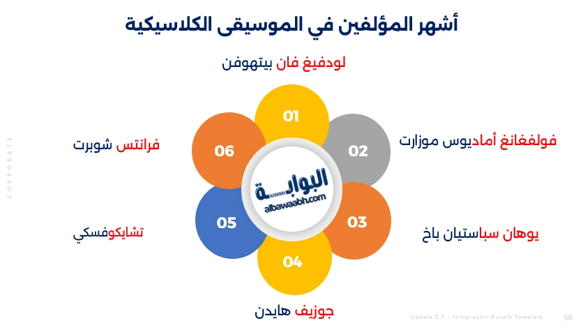 الموسيقى الكلاسيكية 