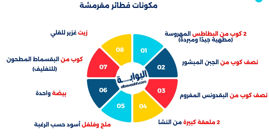فطائر البطاطس