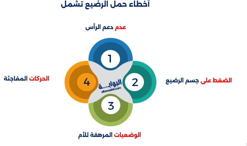 كيفية حمل الطفل بشكل صحيح