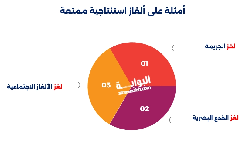 الغاز تحتاج الي تفكير منطقي وتحليل متقدم