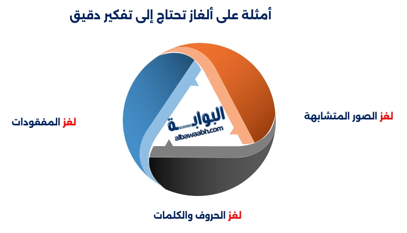 الغاز تحتاج الي تفكير منطقي وتحليل متقدم