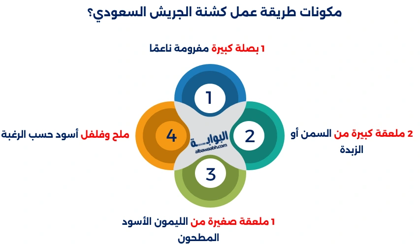 جريش سعودي تقليدي